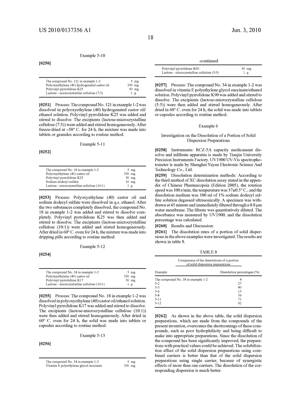 AZAINDOLE-INDOLE COUPLED DERIVATIVES, PREPARATION METHODS AND USES THEREOF - diagram, schematic, and image 20