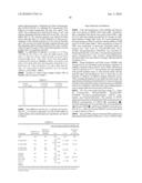 Long chain N-alkyl compounds and oxa-derivatives thereof diagram and image