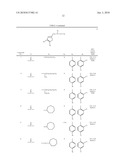 N-[(4,5-DIPHENYL-2-THIENYL)METHYL]AMINE DERIVATIVES, THEIR PREPARATION AND THEIR THERAPEUTIC APPLICATION diagram and image