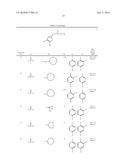 N-[(4,5-DIPHENYL-2-THIENYL)METHYL]AMINE DERIVATIVES, THEIR PREPARATION AND THEIR THERAPEUTIC APPLICATION diagram and image