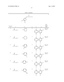 N-[(4,5-DIPHENYL-2-THIENYL)METHYL]AMINE DERIVATIVES, THEIR PREPARATION AND THEIR THERAPEUTIC APPLICATION diagram and image