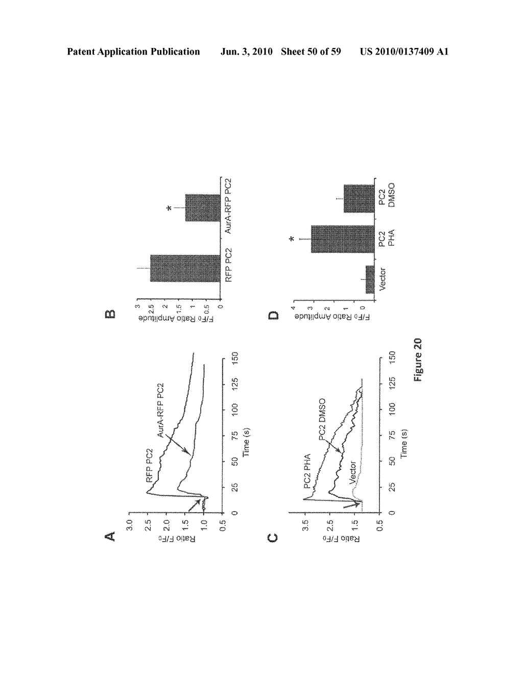 Compositions and Methods for the Treatment of Diseases Associated with Aberrant Cilia Assembly and Regulation - diagram, schematic, and image 51
