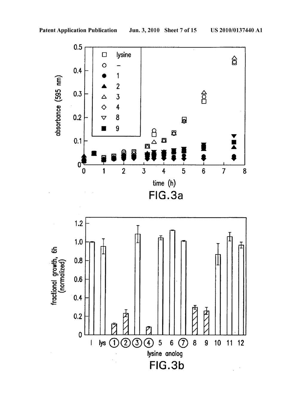 LYSINE RIBOSWITCHES, STRUCTURE-BASED COMPOUND DESIGN WITH LYSINE RIBOSWITCHES, AND METHODS AND COMPOSITIONS FOR USE OF AND WITH LYSINE RIBOSWITCHES - diagram, schematic, and image 08