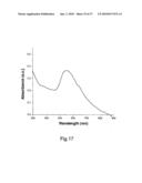 Composite Nanoparticles, Nanoparticles and Methods for Producing Same diagram and image