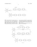 OPTICALLY ANISOTROPIC COMPOUND AND RESIN COMPOSITION COMPRISING THE SAME diagram and image