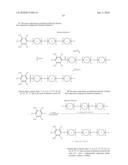 OPTICALLY ANISOTROPIC COMPOUND AND RESIN COMPOSITION COMPRISING THE SAME diagram and image