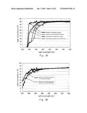 PROCESS FOR PRODUCING MULTI-LAYERED INFORMATION RECORDING MEDIUM, SIGNAL TRANSFER SUBSTRATE, AND PROCESS FOR PRODUCING THE SIGNAL TRANSFER SUBSTRATE diagram and image