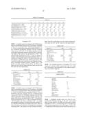 Branched Polymers and Methods for Their Synthesis and Use diagram and image