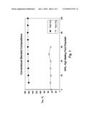 Thermoplastic Polymer Compositions, Methods for Making the Same, and Articles Made Therefrom diagram and image