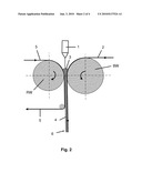 Thermally Crosslinking Polyacrylates And Process For Their Preparation diagram and image