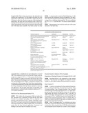 Thermally Crosslinking Polyacrylates And Process For Their Preparation diagram and image