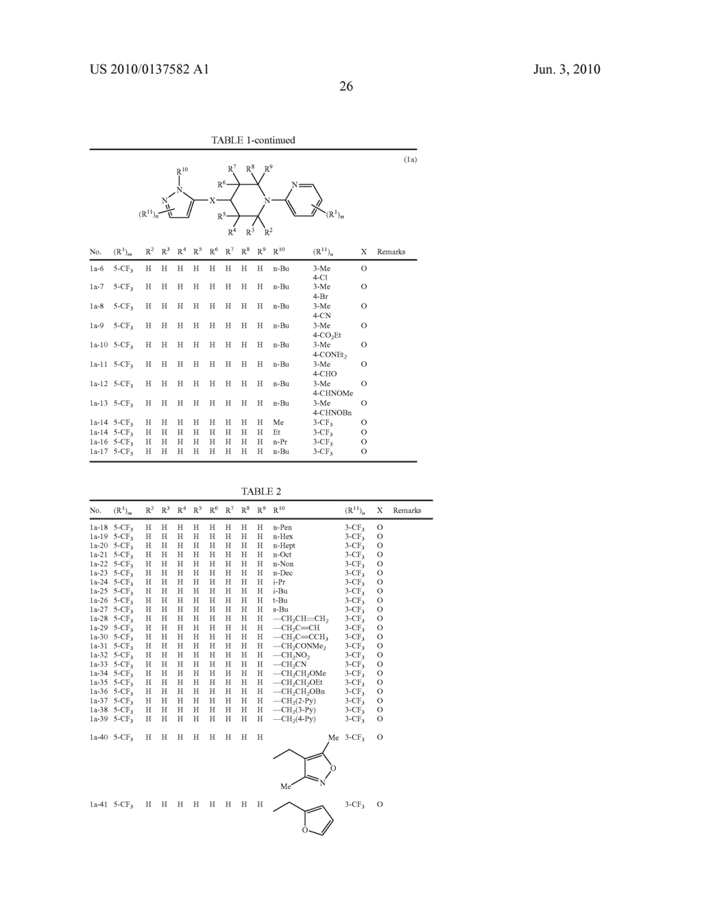 N-PYRIDYLPIPERIDINE COMPOUND, METHOD FOR PRODUCING THE SAME, AND PEST CONTROL AGENT - diagram, schematic, and image 27