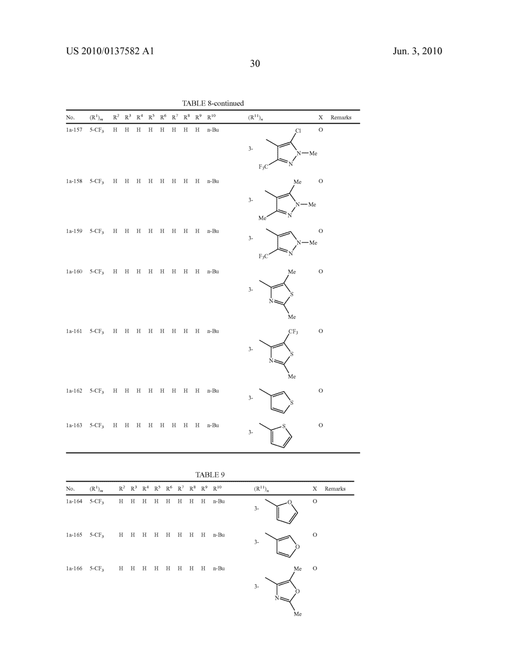 N-PYRIDYLPIPERIDINE COMPOUND, METHOD FOR PRODUCING THE SAME, AND PEST CONTROL AGENT - diagram, schematic, and image 31