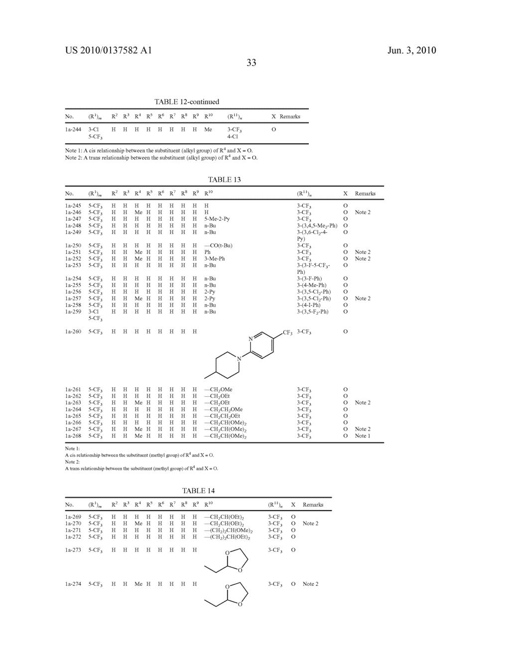 N-PYRIDYLPIPERIDINE COMPOUND, METHOD FOR PRODUCING THE SAME, AND PEST CONTROL AGENT - diagram, schematic, and image 34