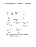 VAGINAL ODORANTS diagram and image