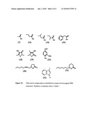 VAGINAL ODORANTS diagram and image