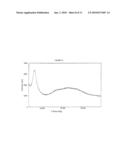 BARIUM SALT OF BENZIMIDAZOLE DERIVATIVE diagram and image