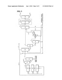 PROCESS FOR 1,3-BUTADIENE SEPARATION FROM A CRUDE C4 STREAM WITH ACETYLENE CONVERTER diagram and image