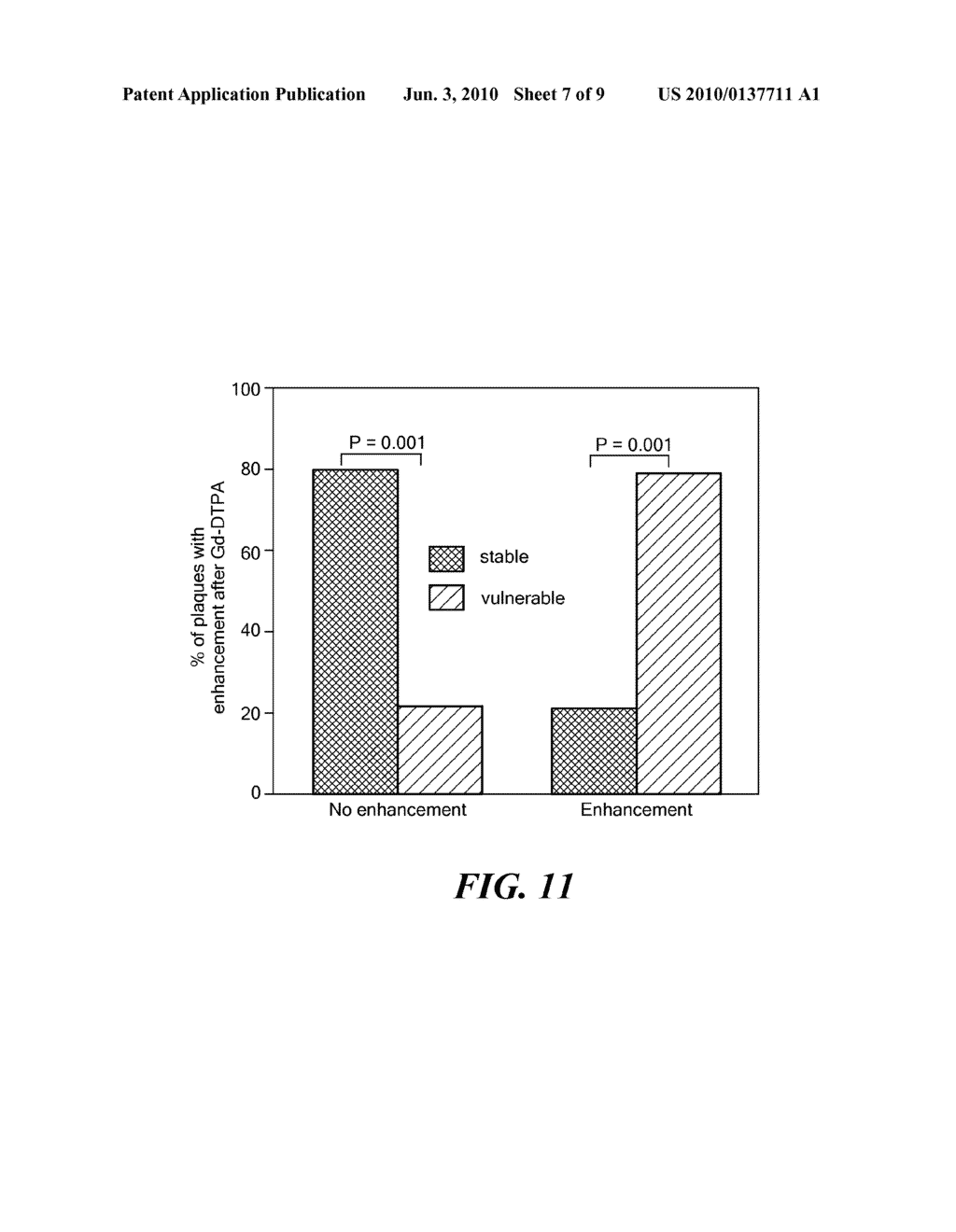 Apparatus and Method of Analyzing Arterial Plaque - diagram, schematic, and image 08