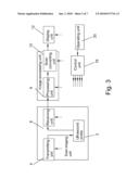 MULTI-FUNCTIONAL ULTRASOUND IMAGING SYSTEM diagram and image