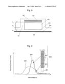 ULTRASONIC TRANSDUCER AND ULTRASONIC IMAGING APPARATUS diagram and image