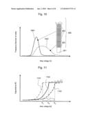 ULTRASONIC TRANSDUCER AND ULTRASONIC IMAGING APPARATUS diagram and image