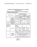 BREATH ANALYSIS SYSTEMS AND METHODS FOR ASTHMA, TUBERCULOSIS AND LUNG CANCER DIAGNOSTICS AND DISEASE MANAGEMENT diagram and image