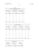 ABSORBENT ARTICLE WITH IMPROVED FIT diagram and image