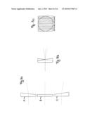 MULTIPLE-SPOT LASER REFRACTIVE OPHTHALMIC SURGERY diagram and image