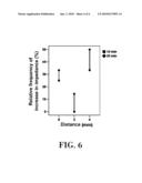 APPLICATOR DEVICE FOR ABLATION BY RADIOFREQUENCY OF BIOLOGICAL TISSUES diagram and image