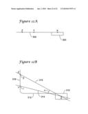 Apparatus and Method for Subcutaneous Electrode Insertion diagram and image