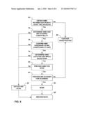 PATIENT PROGRAMMER WITH AUTOMATED MRI COMPATIBILITY VERIFICATION FOR ACTIVE IMPLANTABLE MEDICAL DEVICE diagram and image