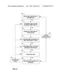 PATIENT PROGRAMMER WITH AUTOMATED MRI COMPATIBILITY VERIFICATION FOR ACTIVE IMPLANTABLE MEDICAL DEVICE diagram and image