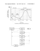 NOVEL ENHANCED METHODS FOR MIMICKING HUMAN GAIT WITH PROSTHETIC KNEE DEVICES diagram and image