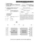 AUTOMATIC GATHERING STRATEGY FOR UNSUPERVISED SOURCE SEPARATION ALGORITHMS diagram and image