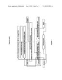 METHOD FOR PREPARING CHOCOLATES AND/OR CHOCOLATE-/COCOA-FLAVORED COMPOSITIONS diagram and image