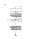 System and method for generator phase signal monitoring and control of electrical current distribution diagram and image