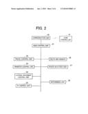 TRANSPORTATION VEHICLE SYSTEM AND METHOD FOR ASSIGNING TRAVEL PATH TO TRANSPORTATION VEHICLE diagram and image