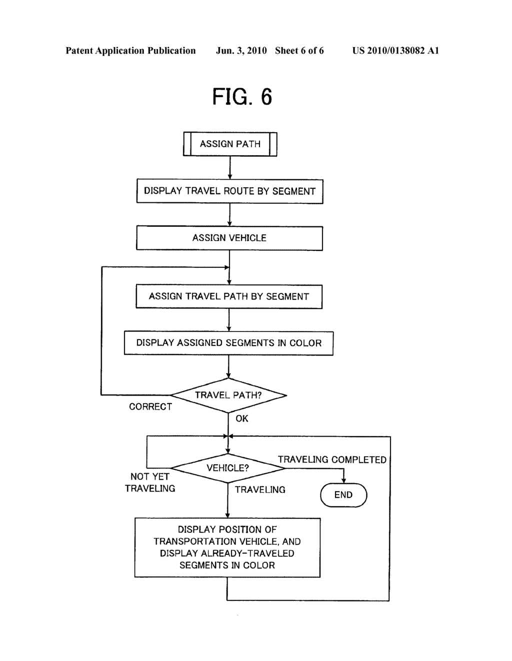 TRANSPORTATION VEHICLE SYSTEM AND METHOD FOR ASSIGNING TRAVEL PATH TO TRANSPORTATION VEHICLE - diagram, schematic, and image 07
