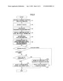 ENERGY REPLENISHMENT QUANTITY CONTROL SYSTEM diagram and image