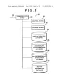 Vehicular diagnostic method, vehicular diagnostic system, vehicle and center diagram and image