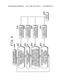 Vehicular diagnostic method, vehicular diagnostic system, vehicle and center diagram and image