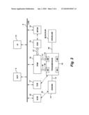 APPARATUS AND METHOD FOR REGULATING HYBRID ACTIVE DAMPING STATE ESTIMATOR diagram and image