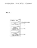 CONTROL SYSTEM AND METHOD FOR PROTECTING INFANT AND CHILD OCCUPANTS IN VEHICLE diagram and image