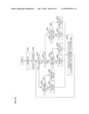 CONTROL SYSTEM AND METHOD FOR PROTECTING INFANT AND CHILD OCCUPANTS IN VEHICLE diagram and image