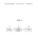 ROUTE GUIDE SYSTEM AND METHOD USING STATE INFORMATION OF POI diagram and image