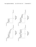 Coding Apparatus and Decoding Apparatus diagram and image