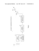 Coding Apparatus and Decoding Apparatus diagram and image