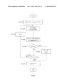 Coding Apparatus and Decoding Apparatus diagram and image