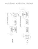 Coding Apparatus and Decoding Apparatus diagram and image